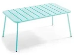 Oviala Business Terrassen-Couchtisch Stahl t&uuml;rkis 90 x 50 cm
