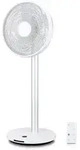 KLAMER Silent Ventilator, extra leiser DC Designventilator mit Fernbedienung, 12