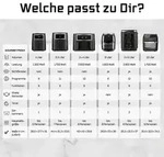 GOURMETmaxx Doppelkammer-Hei&szlig;luftfritteuse 2 x 4 L - Touch, Timer, 10 Programme