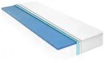vidaXL Matratze 160 x 200 cm Viskoelastischer Memory-Schaum 18 cm