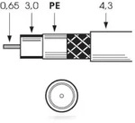 Preisner SK0729plus Koaxialkabel 100 m Wei&szlig;