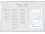 Bi-Office magnetisches Whiteboard f&uuml;r h&auml;ufigen Gebrauch, Aluminiumrahmen...
