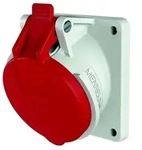 Mennekes Anbaudose TwinContact 3171
