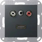 Jung Cinch Aud. Miniklinke HDMI MA A 1082 ANM MAA1082ANM