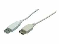 LogiLink Kabel USB 2.0 Verlängerung A Stecker -> A Buchse, grau, 5m 1 Stück