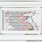Legamaster PREMIUM Jahresplaner 53 Wochen 60x90cm
