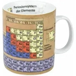 K&ouml;nitz Porzellan GmbH K&ouml;nitz Wissensbecher Becher Chemie, Kaffeebecher, Teetasse,