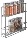 Verschiebbares IN&OUT Gew&uuml;rzregal von Metaltex. Polytherm&reg; Silberne Oberfl&auml;che
