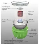 LotusGrill &ndash; Tragbarer Au&szlig;engrill &ndash; XL &ndash; Schwarz