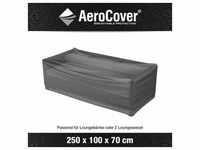 AEROCOVER AeroCover Atmungsaktive Schutzhülle für Loungebänke 250x100xH70 cm