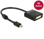 Delock Adapter mini Displayport 1.2 Stecker > DVI Buchse 4K