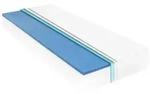 vidaXL Matratze 120 x 200 cm Viskoelastischer Memory-Schaum 18 cm