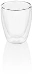 Eta Cappuccino Gl&auml;ser (Transparent) ETA418193010