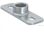 fischer Grundplatte GPSR 3/4, 25 St&uuml;ck"