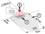 BEG Br&uuml;ck Electronic Bewegungsmelder LC-Click 200 wei&szlig;