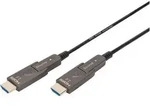 DIGITUS Ultra High Speed