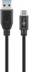 Goobay 44712 USB-CTM-auf-USB-A-Kabel, 1 m, schwarz, 1 m - 15 W, 3 A, 5 Gbit/s,...