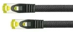 Python&reg; Series RJ45 Patchkabel mit Cat. 7 Rohkabel, und Nylongeflecht, S/FTP, PiMF,