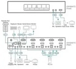 ATEN CS1924ATC 4-Port USB 3.0 4K DisplayPort KVM Switch f&uuml;r ATC