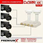 Premium X Monoblock Quad LNB - 4Fach - f&uuml;r 4 Teilnehmer - 4K Full HD - mit