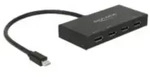 DeLock Displayport 1.2 Splitter 1 x mini Displayport in > 4 x Displayport out 4K