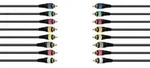 OMNITRONIC Snake-Kabel 8xCinch/8xCinch 15m