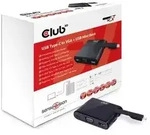 Club 3D Club3D SenseVision