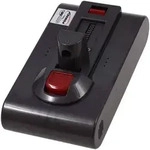 Powery Akku f&uuml;r RedRoad V17 Hand-Staubsauger nur 25,2V Version, 25,2V, Li-Ion