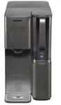 Philips Water ADD6921DG/10 Umkehrosmose-Wasserstation
