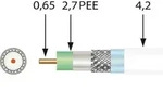 Televes Mini-Koaxkabel SK0729plus Sp100