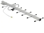 DeLOCK LPWAN 806 - 896 MHz - Antenne - Yagi - Smart Home