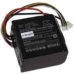 Powery Akku f&uuml;r Roborock Dyad Pro Dyad Pro Combo Staubsauger, 21,6V, Li-Ion