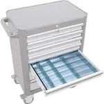 KS Tools 875.9940 Schubladen-Einteiler-Satz, 23-tlg.