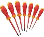 Fluke Kit IKSC7