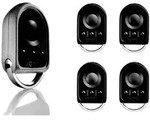 Somfy Minihandsender 1841134
