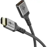 Goobay Ultra High-Speed HDMI -Verl&auml;ngerungskabel