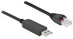Delock - Serieller Adapter - USB (M) bis RJ-45 (M)