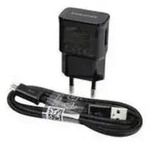 CoreParts MicroSpareparts Mobile