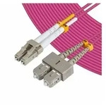 MicroConnect Netzwerkkabel
