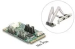 95276 - Mini PCIe IO PCIe full size 2 x Seriell RS-232 mit Spannungsversorgung 5