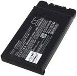 Powery Akku kompatibel mit Panasonic Typ CF-VZSUOPW, 11,1V, Li-Ion