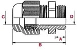 Plica Kabelverschraubung 935352132