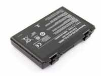 Laptop Battery for Asus MBI2041