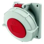 Mennekes Anbaudose TwinContact 1808