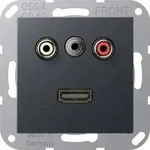 Jung Cinch Aud. Miniklinke HDMI MA A 1082 ANM