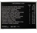Legamaster Rillentafel PREMIUM 7-600034 30x40cm schwarz
