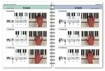 Keyboard - Der Komplettkurs, mit Audio-CD Grundlagen und Spieltechnik, Musiktheorie,