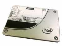 "Intel S4510 Entry - 480 GB SSD - intern - 3.5" (8.9 cm)"