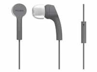 KOSS KEB9iGry In Ear Kopfhörer kabelgebunden Grau Headset, Touch-Steuerung