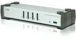 ATEN CS1914 DisplayPort